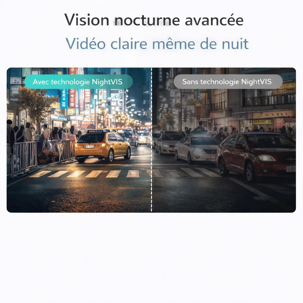 DDPAI N1 Dual - Dashcam double caméra HD mode parking
